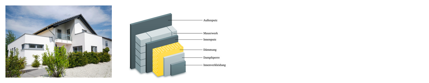Trockenbau - Schnell, Sauber und kostengünstig | Hackethal Putz und Bau UG